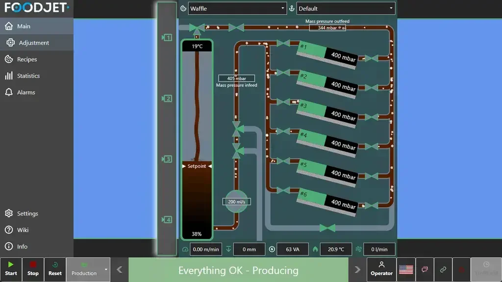 FoodJet Control Platform main screen, animated mass flow from the tank through six depositing heads and back